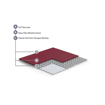 3.8mm Sports Vinyl Flooring for Table Tennis