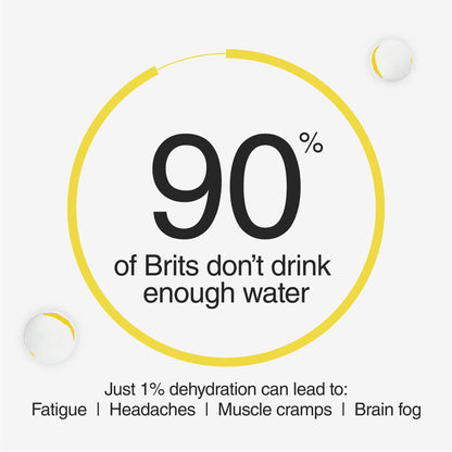 Phizz Electrolytes, Multivitamin & Hydration Tablets