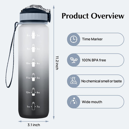 EYQ 1 L Water Bottle, 1 Litre Water bottle with Straw, Leak-Proof, Tritan BPA-Free, Motivational Water Bottle with Time Marker, Sports Drinks Bottle for Fitness, School, Gym, Outdoor Sports