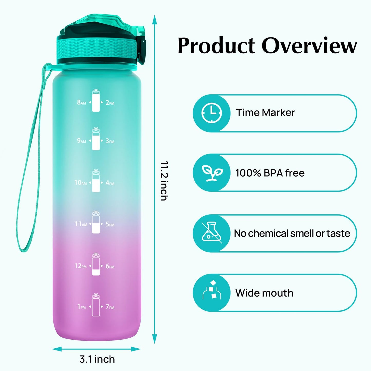 EYQ 1 L Water Bottle, 1 Litre Water bottle with Straw, Leak-Proof, Tritan BPA-Free, Motivational Water Bottle with Time Marker, Sports Drinks Bottle for Fitness, School, Gym, Outdoor Sports