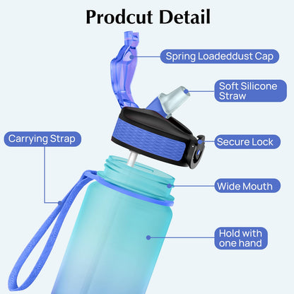 EYQ 1 L Water Bottle, 1 Litre Water bottle with Straw, Leak-Proof, Tritan BPA-Free, Motivational Water Bottle with Time Marker, Sports Drinks Bottle for Fitness, School, Gym, Outdoor Sports