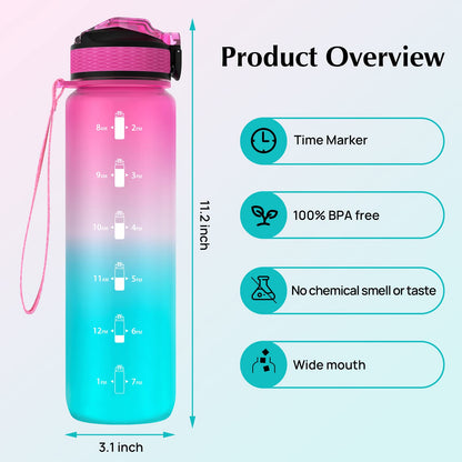 EYQ 1 L Water Bottle, 1 Litre Water bottle with Straw, Leak-Proof, Tritan BPA-Free, Motivational Water Bottle with Time Marker, Sports Drinks Bottle for Fitness, School, Gym, Outdoor Sports