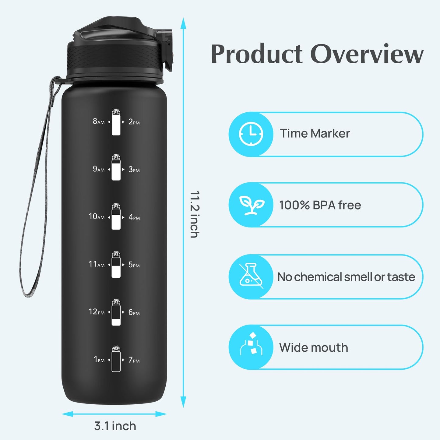 EYQ 1 L Water Bottle, 1 Litre Water Bottle, 32oz Leak-Proof Drinks Bottle, Tritan BPA-Free, Motivational Water Bottle with Time Marker, Sports Drinks Bottle for Fitness, School, Gym, Outdoor Sports