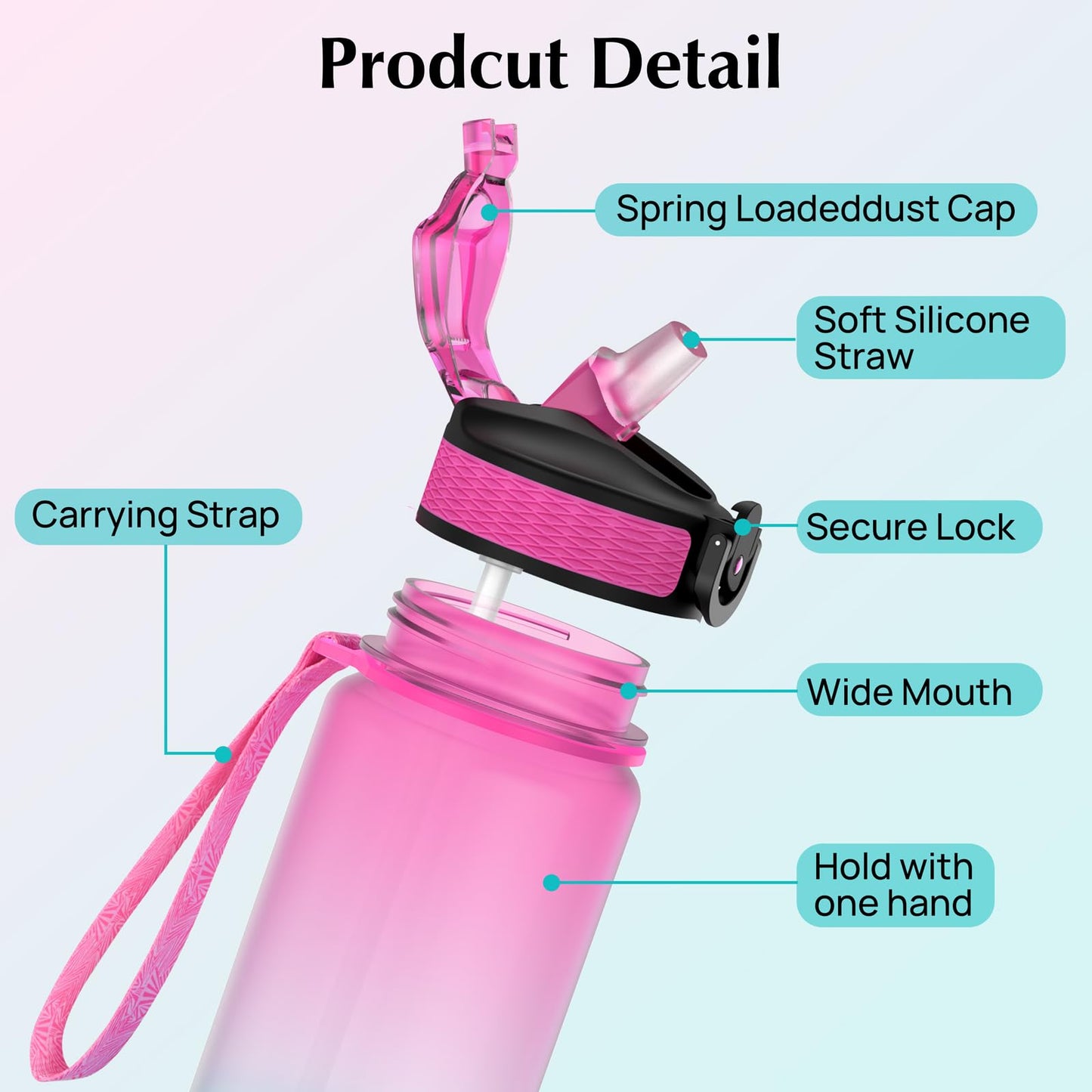 EYQ 1 L Water Bottle, 1 Litre Water bottle with Straw, Leak-Proof, Tritan BPA-Free, Motivational Water Bottle with Time Marker, Sports Drinks Bottle for Fitness, School, Gym, Outdoor Sports