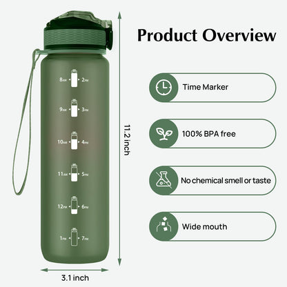 EYQ 1 L Water Bottle, 1 Litre Water bottle with Straw, Leak-Proof, Tritan BPA-Free, Motivational Water Bottle with Time Marker, Sports Drinks Bottle for Fitness, School, Gym, Outdoor Sports