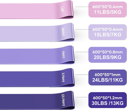 Fokky Resistance Bands [Set of 5]