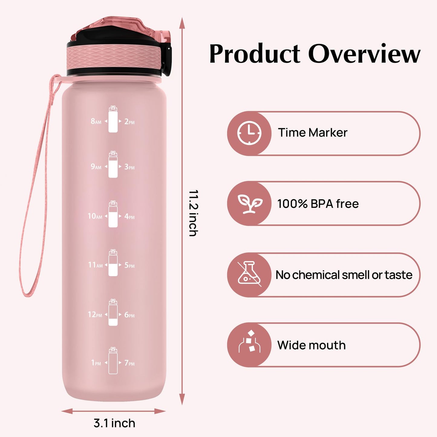 EYQ 1 L Water Bottle, 1 Litre Water bottle with Straw, Leak-Proof, Tritan BPA-Free, Motivational Water Bottle with Time Marker, Sports Drinks Bottle for Fitness, School, Gym, Outdoor Sports