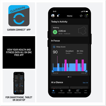 Garmin Venu 4 GPS smartwatch with Garmin Connect app dashboard on smartphone screen