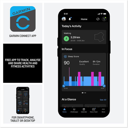 Garmin Connect app screen on smartphone showing activity and sleep charts