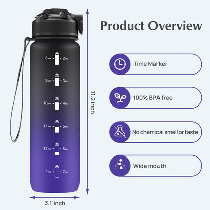 EYQ 1 L Water Bottle, 1 Litre Water Bottle, 32oz Leak-Proof Drinks Bottle, Tritan BPA-Free, Motivational Water Bottle with Time Marker, Sports Drinks Bottle for Fitness, School, Gym, Outdoor Sports