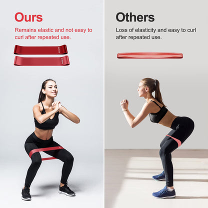 Fokky Resistance Bands [Set of 5]