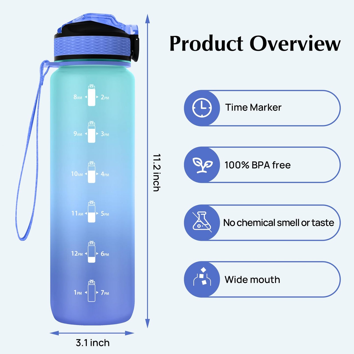 EYQ 1 L Water Bottle, 1 Litre Water bottle with Straw, Leak-Proof, Tritan BPA-Free, Motivational Water Bottle with Time Marker, Sports Drinks Bottle for Fitness, School, Gym, Outdoor Sports