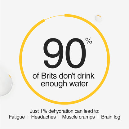 Phizz Electrolytes, Multivitamin & Hydration Tablets