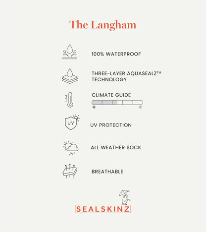 SEALSKINZ | Langham | Waterproof Unisex All Weather Running Cap Hat | Suitable for Outdoor Activities