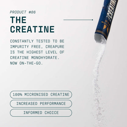 Myprotein Impact Creatine Monohydrate Powder