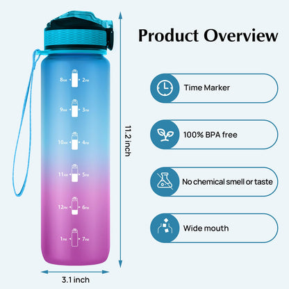 EYQ 1 L Water Bottle, 1 Litre Water bottle with Straw, Leak-Proof, Tritan BPA-Free, Motivational Water Bottle with Time Marker, Sports Drinks Bottle for Fitness, School, Gym, Outdoor Sports