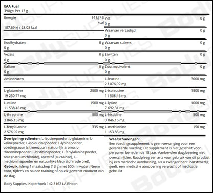 Applied Nutrition Amino Fuel