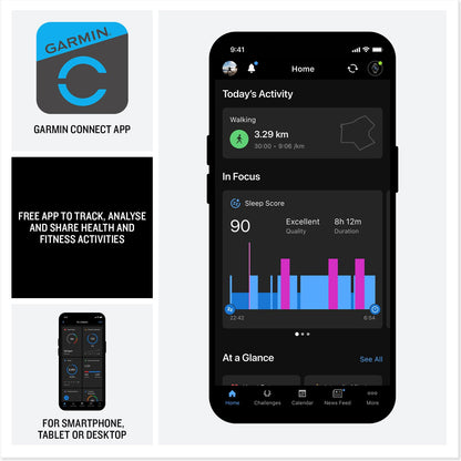 Garmin Venu 4 GPS fitness smartwatch connected to Garmin Connect app on smartphone