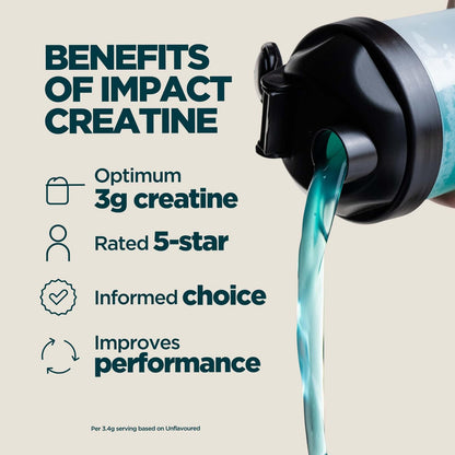 Myprotein Impact Creatine Monohydrate Powder