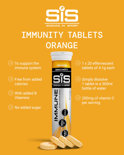 Science in Sport Hydro Electrolyte Tablets 20 pc