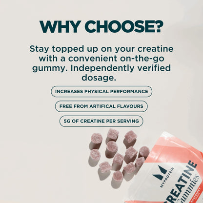 Myprotein Impact Creatine Monohydrate Powder