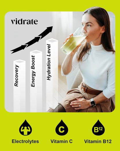 Vidrate Electrolytes Powder