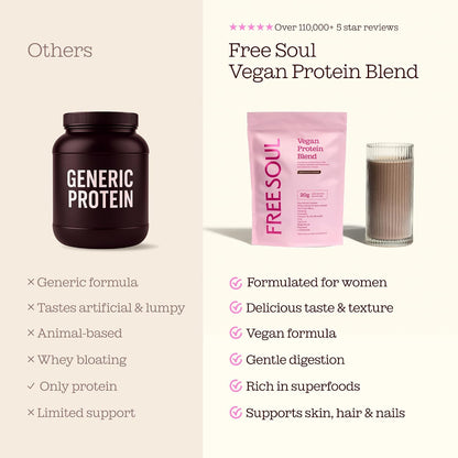 Free Soul Vegan Protein Powder | Formulated for Women