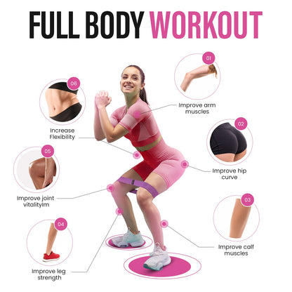 PORTENTUM Elastic Band for Strength Training