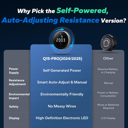 MERACH Q1S Magnetic Rowing Machine | 16 Resistance Levels