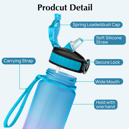 EYQ 1 L Water Bottle, 1 Litre Water bottle with Straw, Leak-Proof, Tritan BPA-Free, Motivational Water Bottle with Time Marker, Sports Drinks Bottle for Fitness, School, Gym, Outdoor Sports