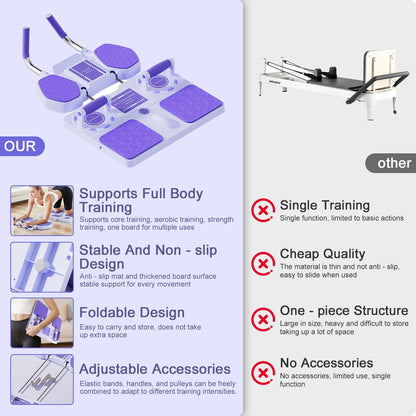 Ab Roller Wheel with Elbow Support