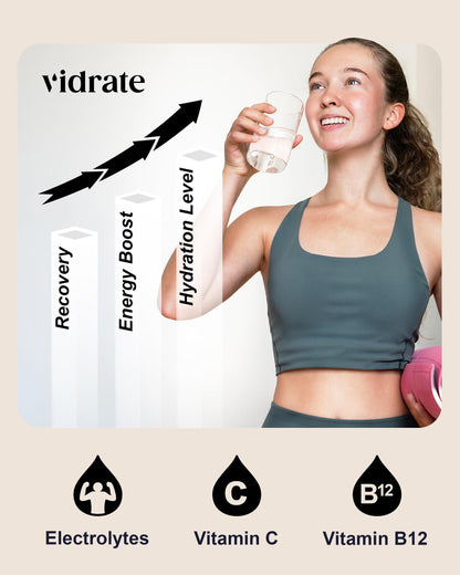 Vidrate Electrolytes Powder
