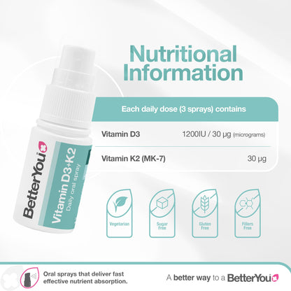BetterYou Vitamin D3 K2 Oral Spray