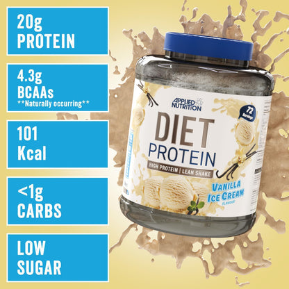 Applied Nutrition Diet Whey