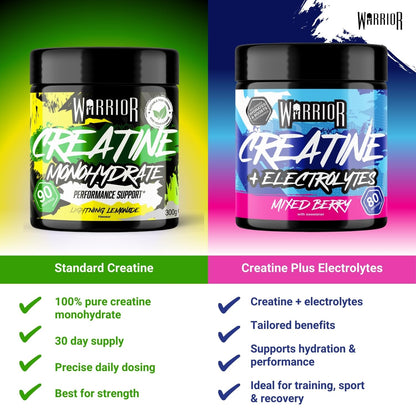 Warrior Creatine Monohydrate Powder 300g