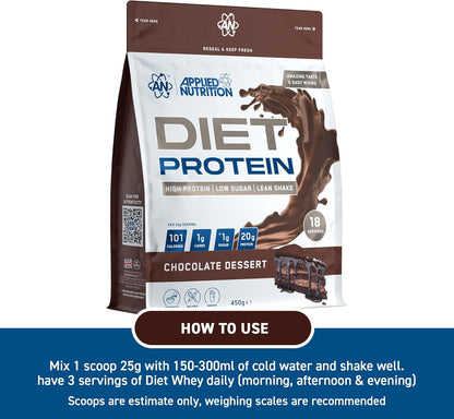 Applied Nutrition Diet Whey