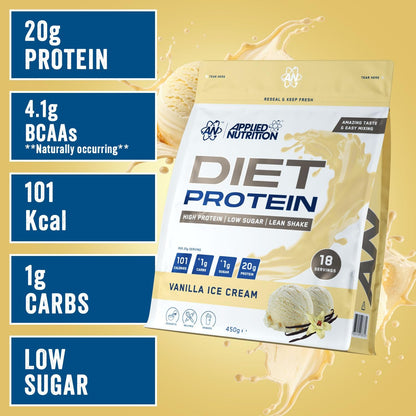 Applied Nutrition Diet Whey