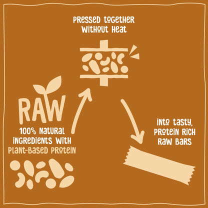 Nakd Cocoa Hazelnut Protein Bar