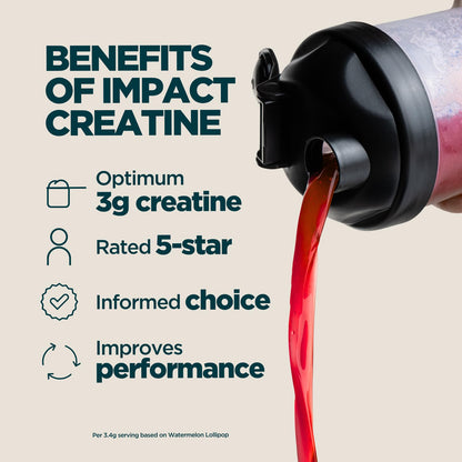 Myprotein Impact Creatine Monohydrate Powder