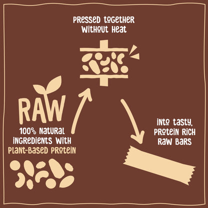 Nakd Cocoa Hazelnut Protein Bar