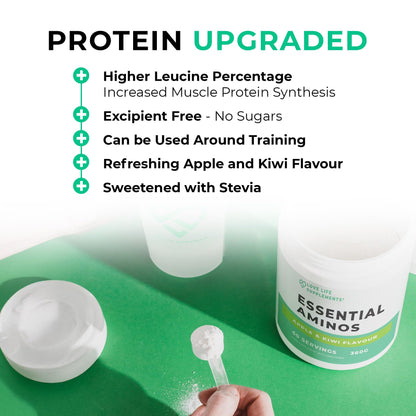 Essential Amino Acids