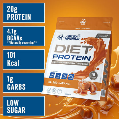 Applied Nutrition Diet Whey