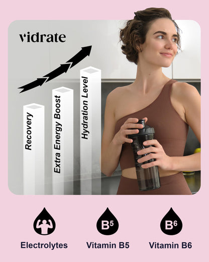 Vidrate Electrolytes Powder