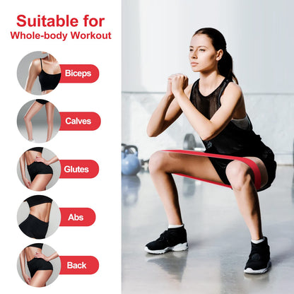 Fokky Resistance Bands [Set of 5]
