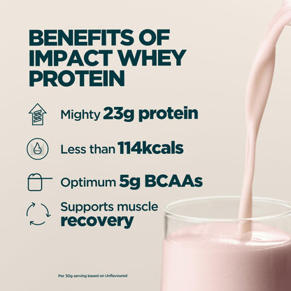Myprotein Impact Whey Protein Powder