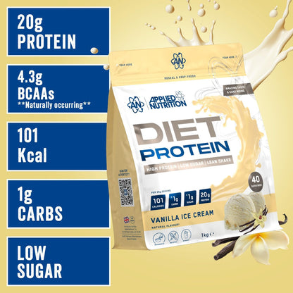 Applied Nutrition Diet Whey