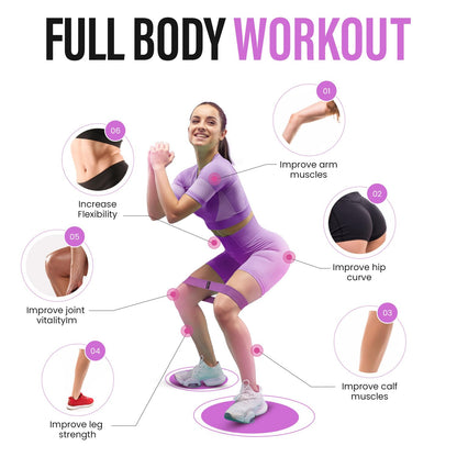 PORTENTUM Elastic Band for Strength Training