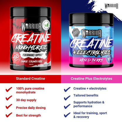 Warrior Creatine Monohydrate Powder 300g