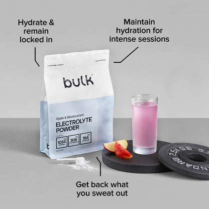 Bulk Complete Electrolyte Powder