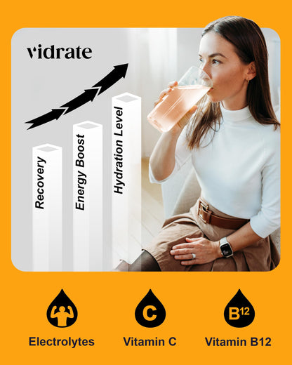 Vidrate Electrolytes Powder